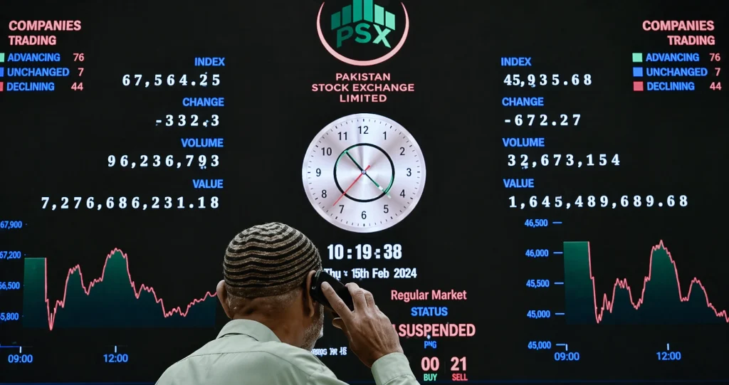 PSX Jumps 1,498 Points on Iran–US Talks Optimism, Investors Cheer Relief Rally PSX Jumps on Iran–US Talks