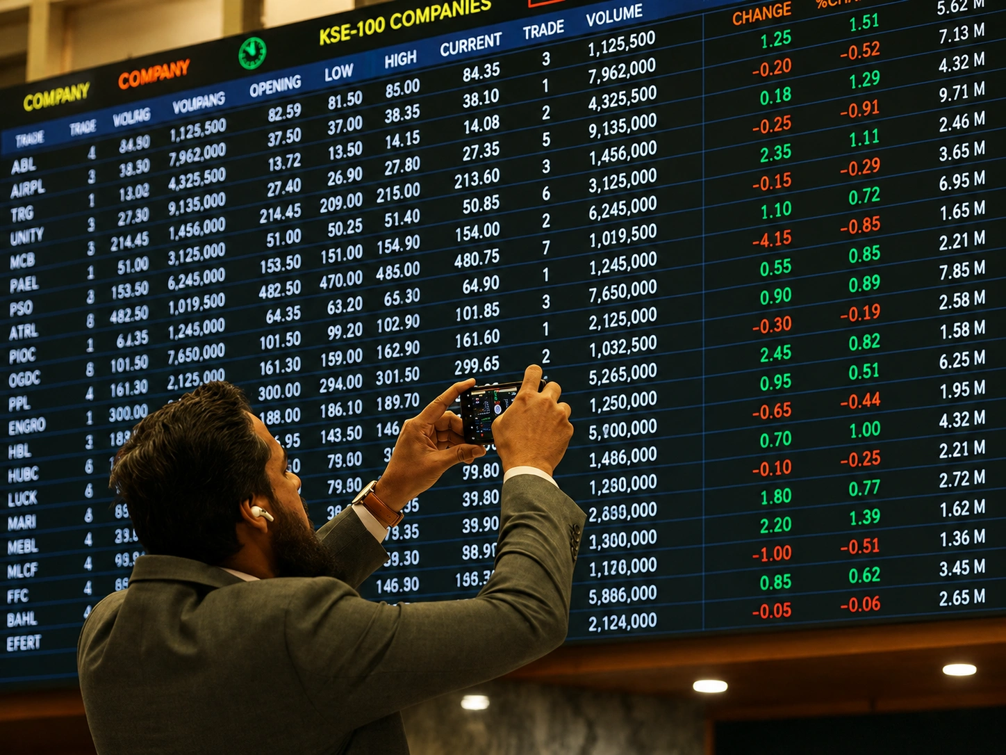 KSE-100 Drops 1,913 Points at Open as Iran Tensions and Global Tech Selloff Hit Pakistan Markets